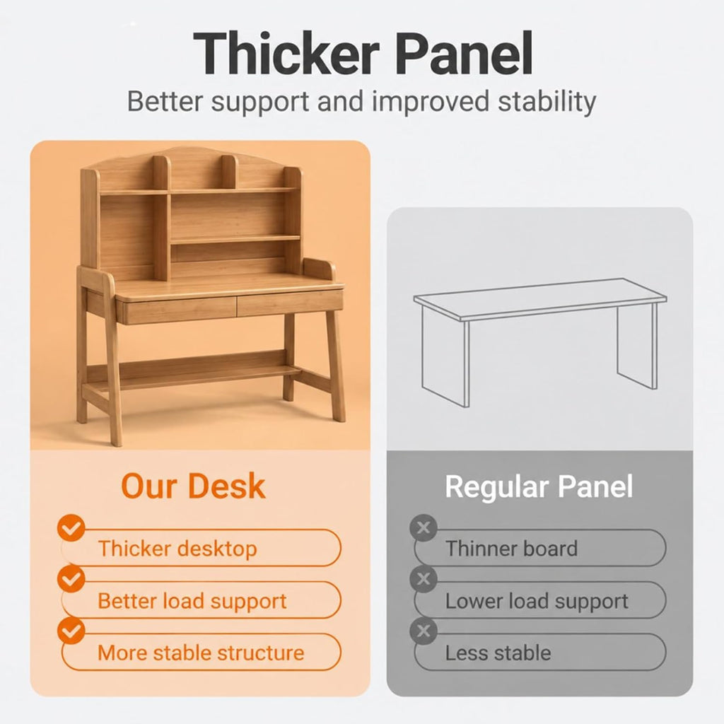 Solid Wood Desk with Hutch, 36.6" Home Office Writing Desk with 2 Drawers & Open Bookshelf, Study Table with Rounded Edges & Thickened Panel, Ideal for Kids/Adults Bedroom, Small Space