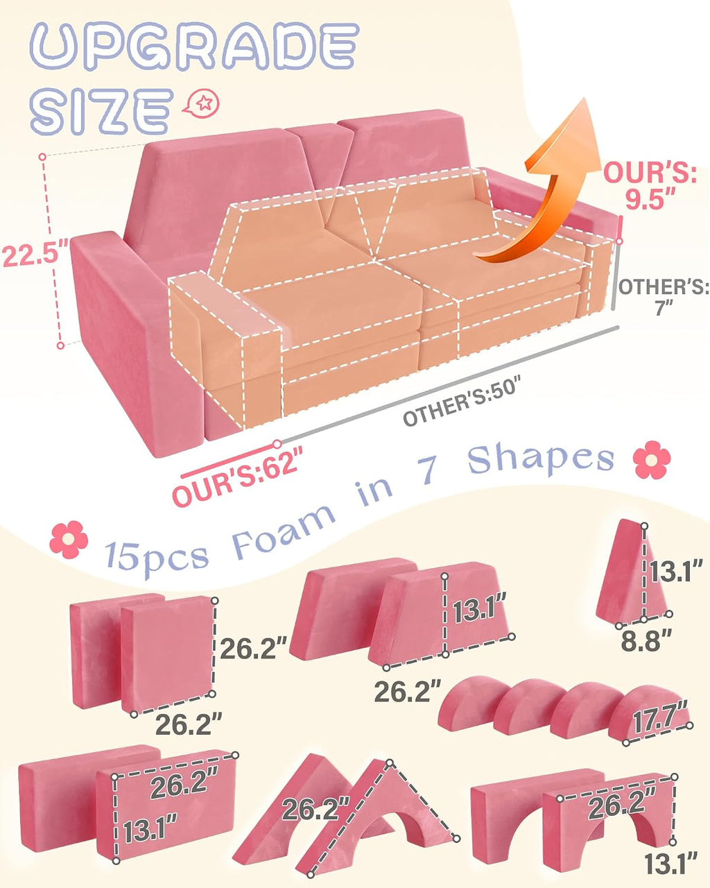 YEFU 15pcs Modular Kids Play Couch，1000+ Imagination Creative Play