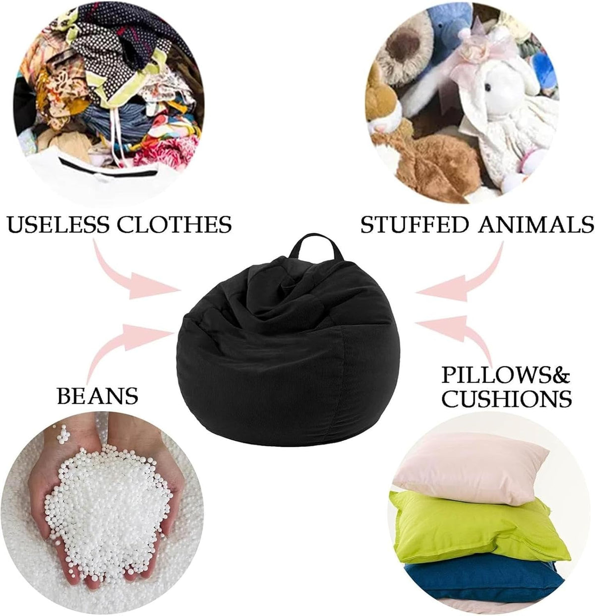 NIBHZ Stuffed Animal Storage Bean Bag Chair Cover (No Filler) for Kids and Adults.Soft Premium Bean Bag for Organizing Children Plush Toys,black-100x120cm