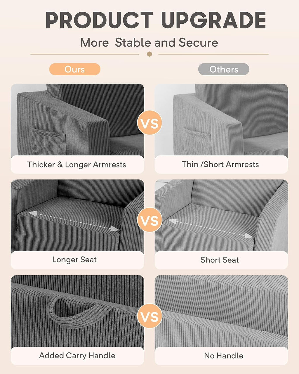 2-in-1 Kids Chair and Couch, Larger Cozy Corduroy Kids Sofa, Grey