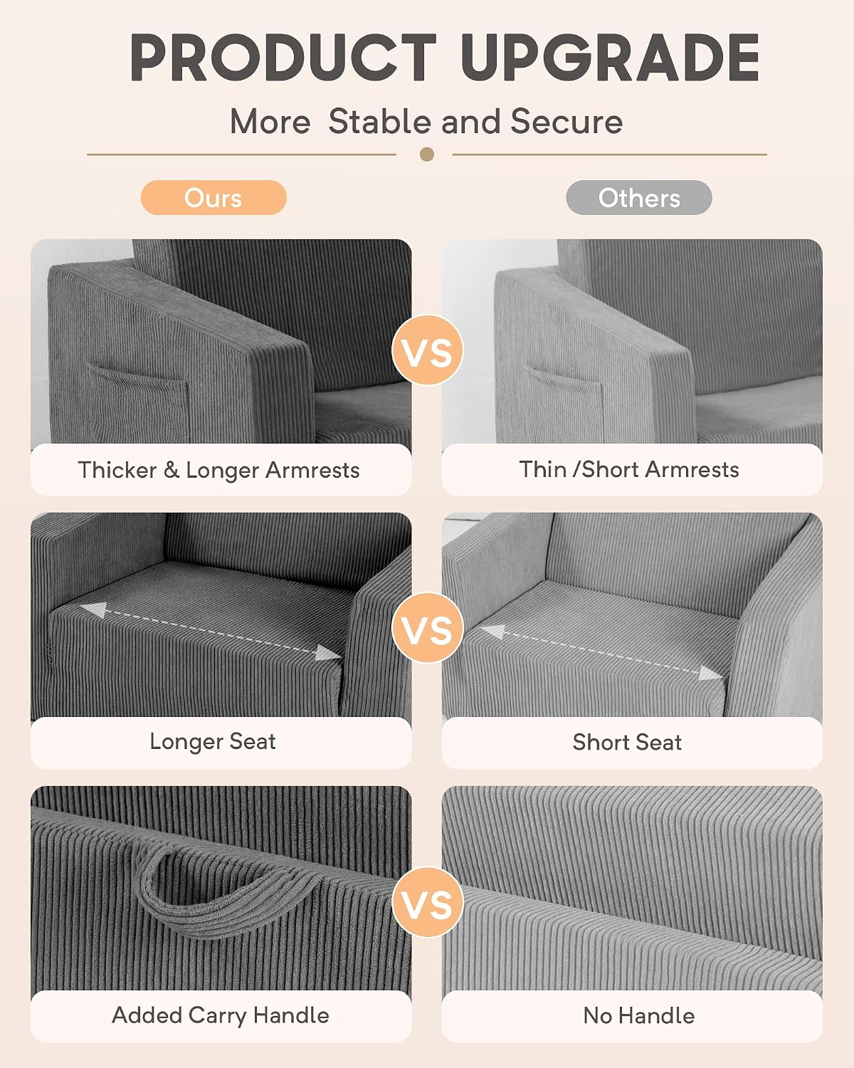 2-in-1 Kids Chair and Couch, Larger Cozy Corduroy Kids Sofa, Grey